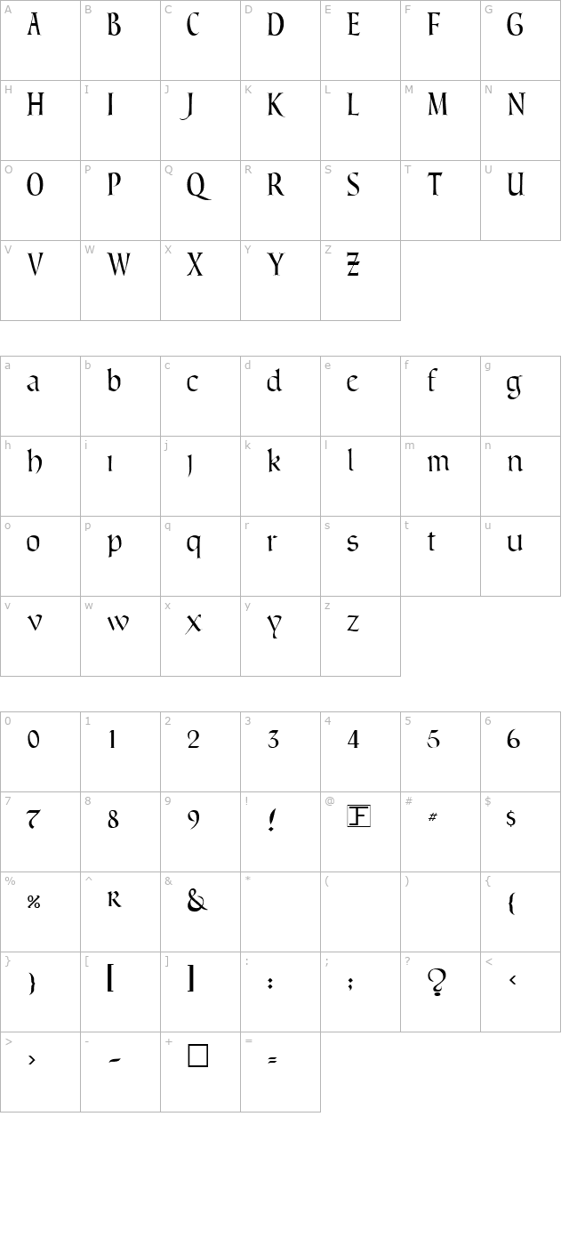 lombardic-narrow character map