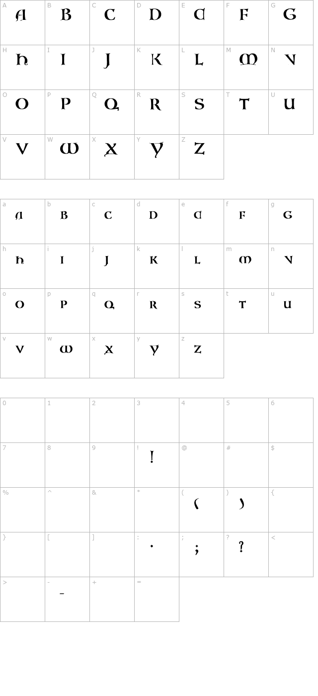 lombardic-normal-bold character map