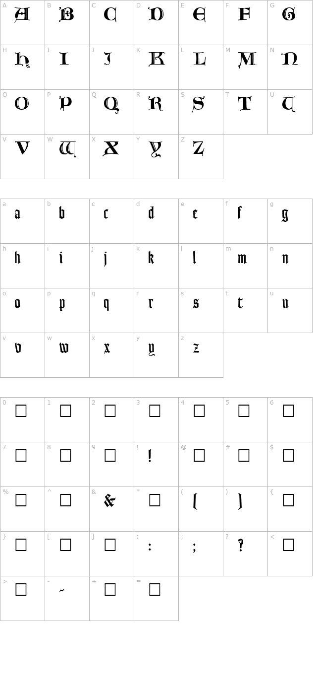 Lombardic Regular character map