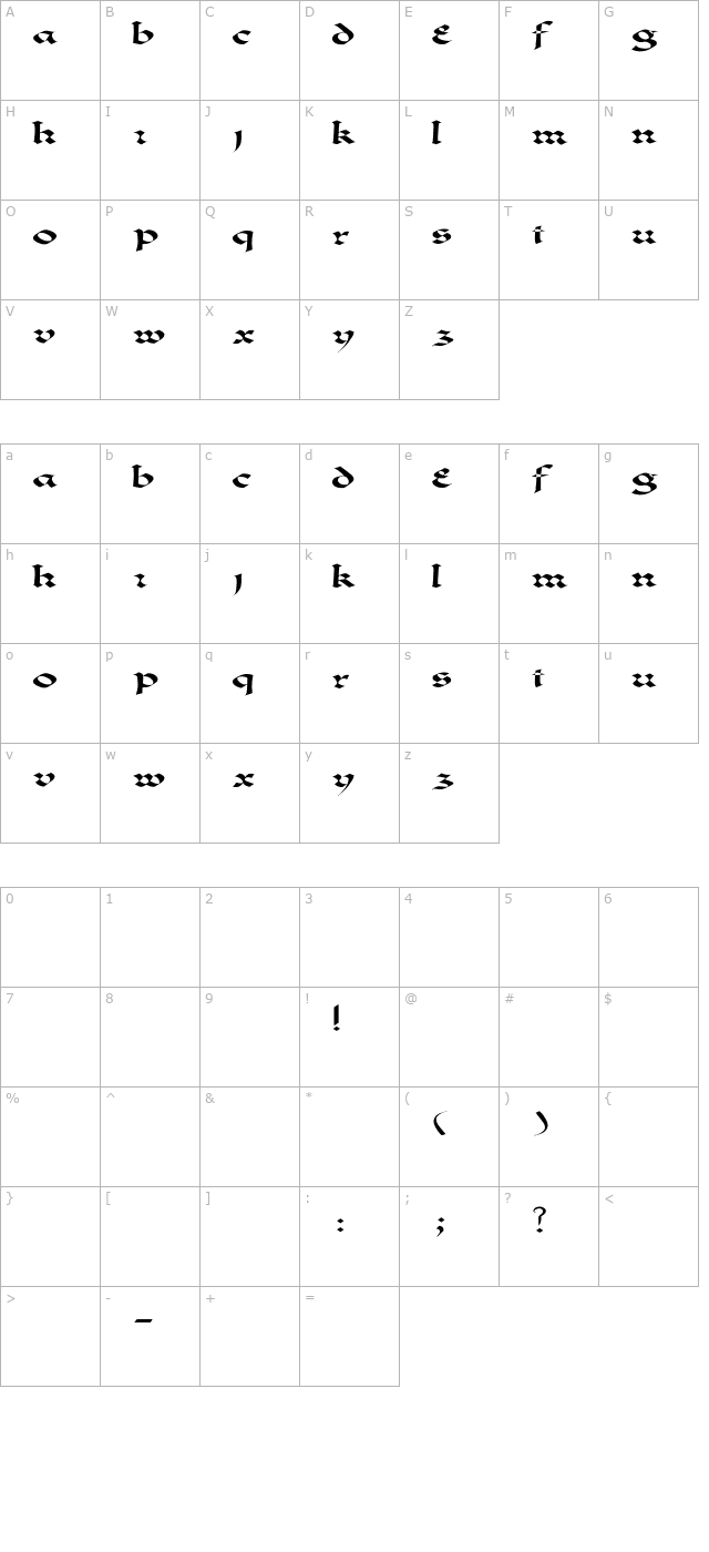 Lombardo Ex character map