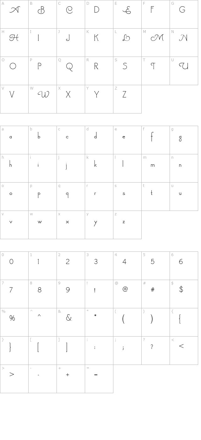 Londonderry Air NF character map