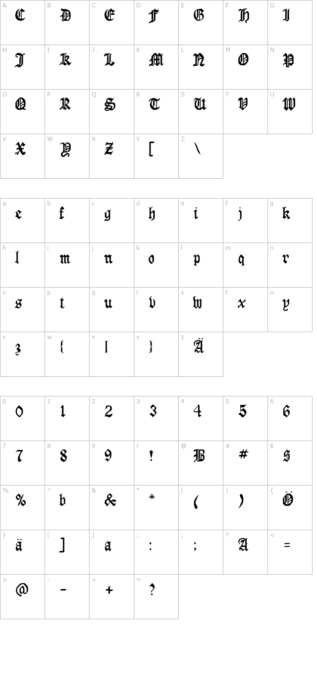 londonfog character map