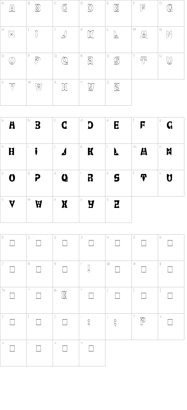 LoopDeLoop Medium character map