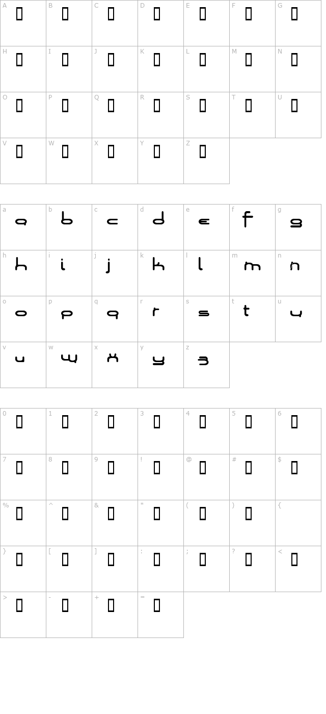 Loops of Fury Wide character map