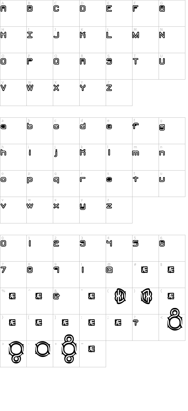 loopy-brk- character map