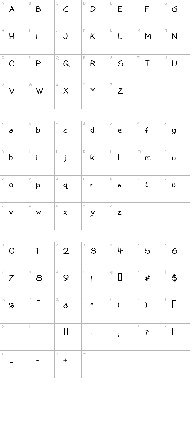 Loose Cruse character map