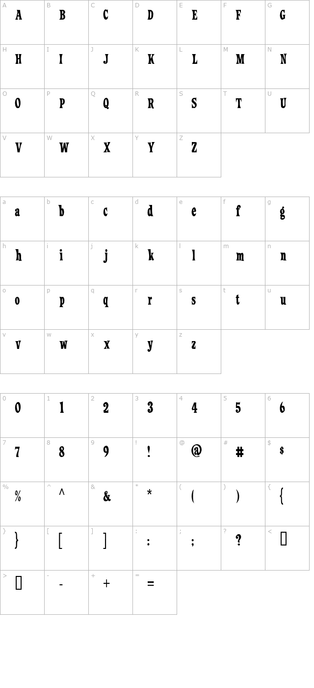 Loose New Roman character map