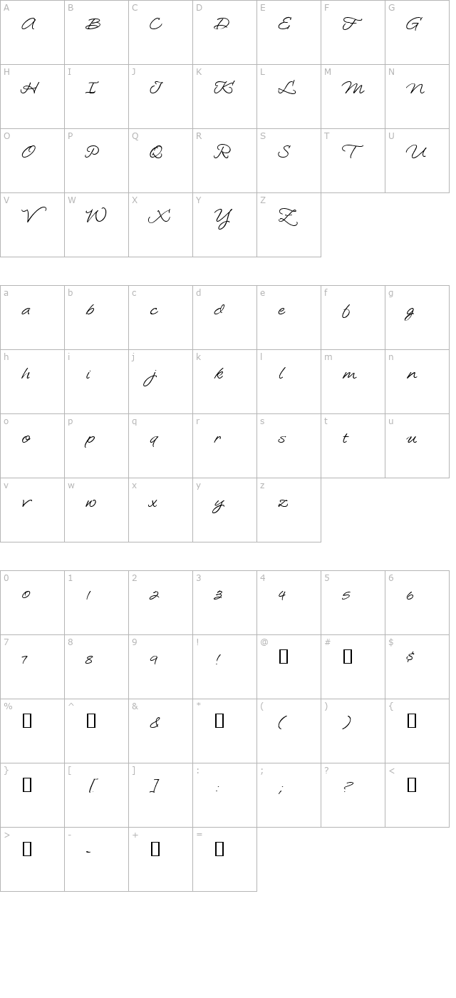 Loosie Script character map