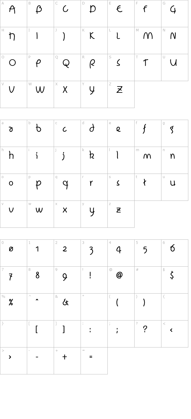 loosiegoosie-regular character map