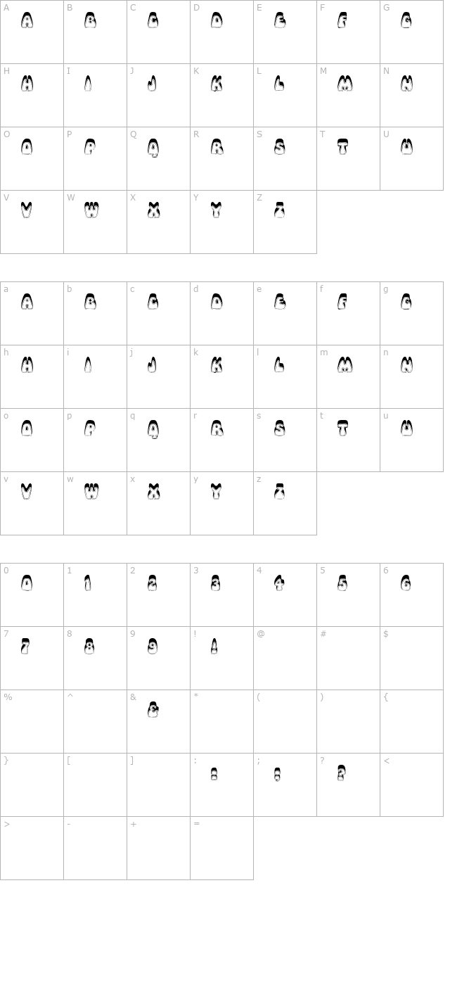 LoppDisplay character map