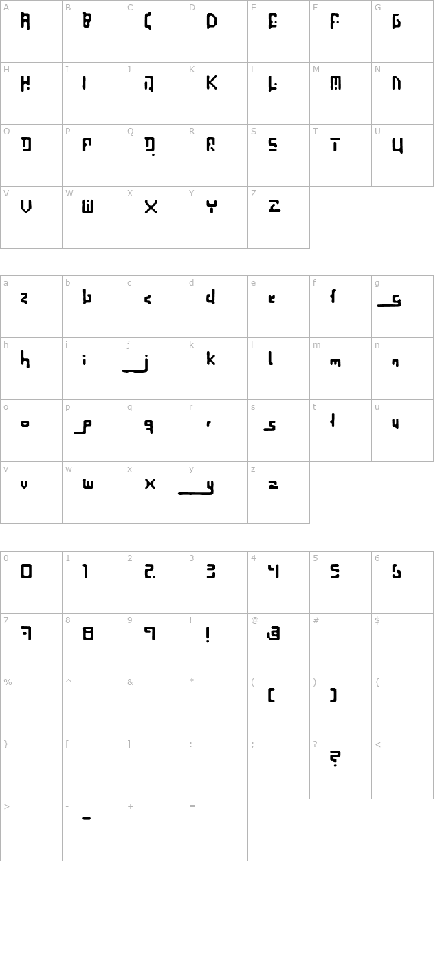 Lost Passenger (part 2) character map