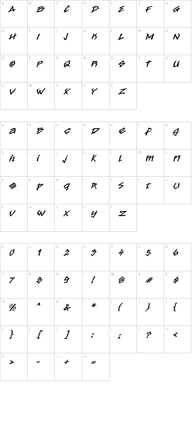 Lost Tribe character map