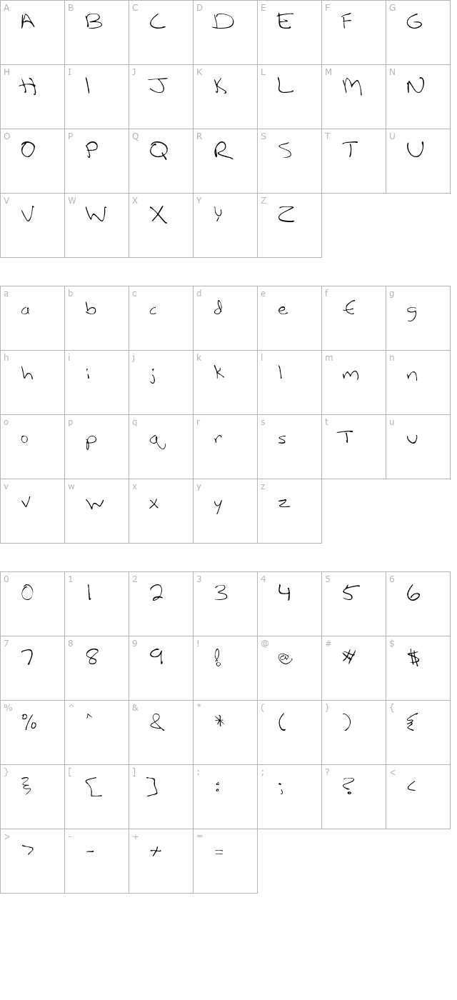 LotechScriptSSK character map