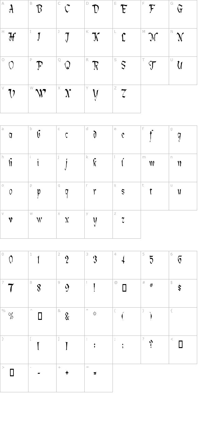 lotharus-wide-top character map