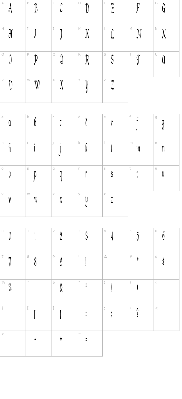 Lotharus character map