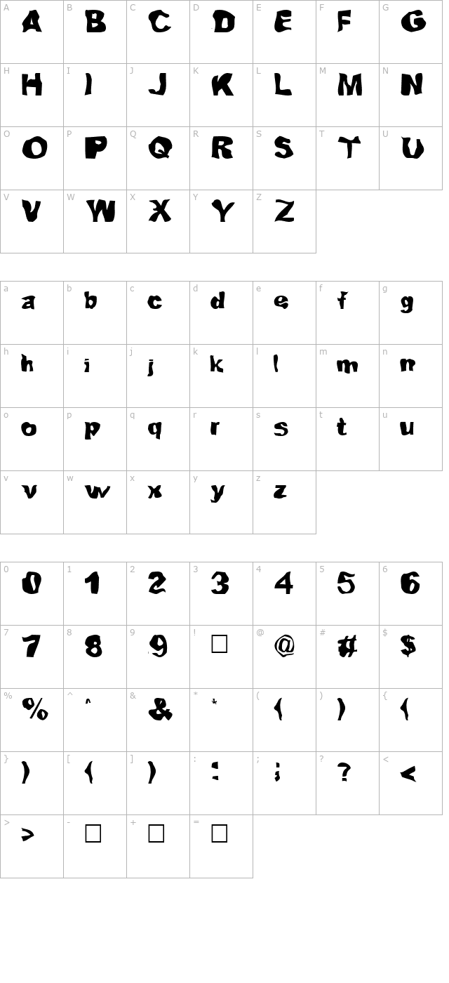 lou character map