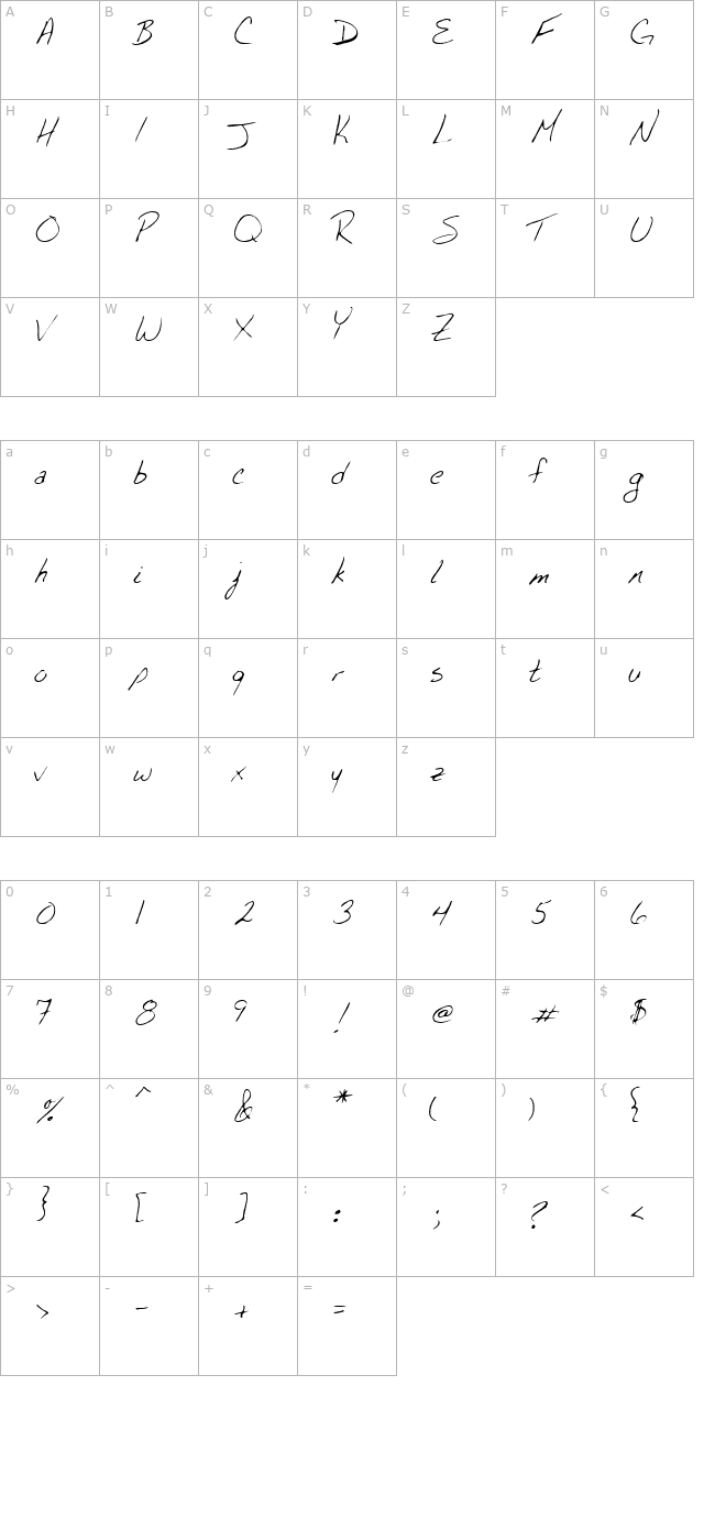 loublue-regular character map