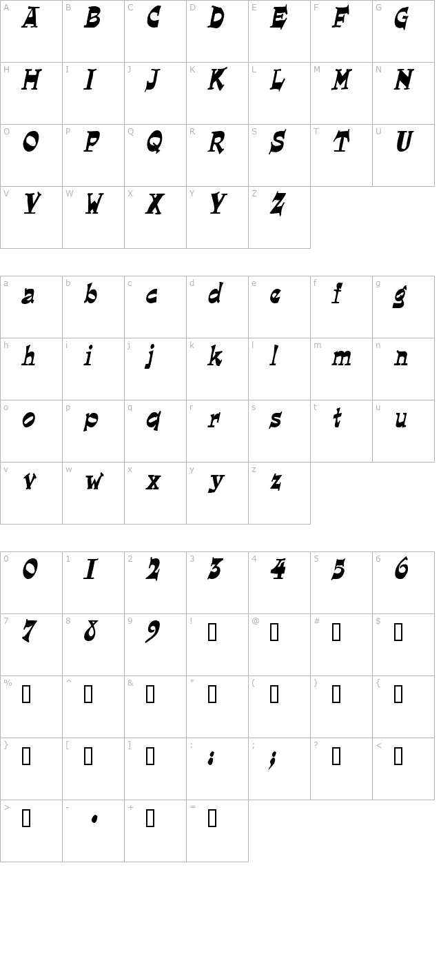 LoungerCondensed Oblique character map