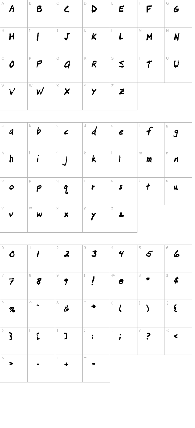 Lousy character map