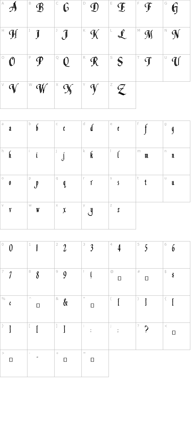 louvaine character map