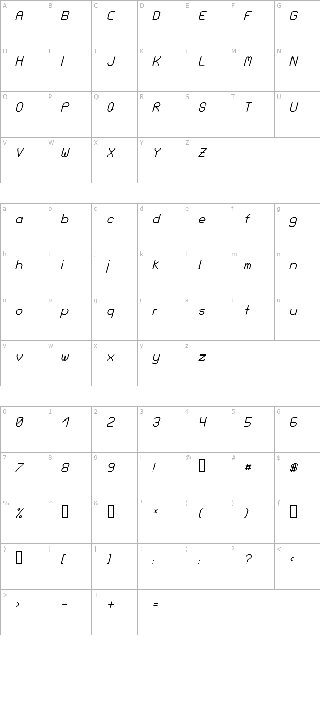 love-parade-italian character map