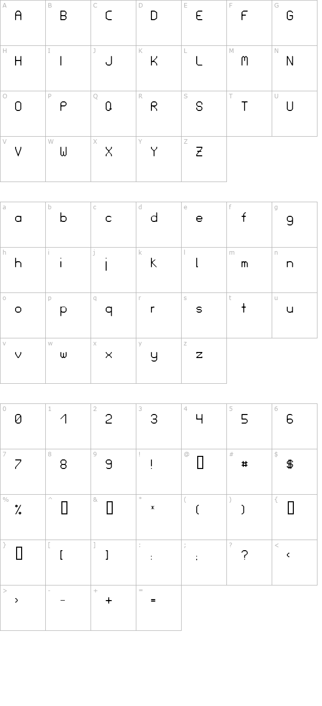 love-parade character map