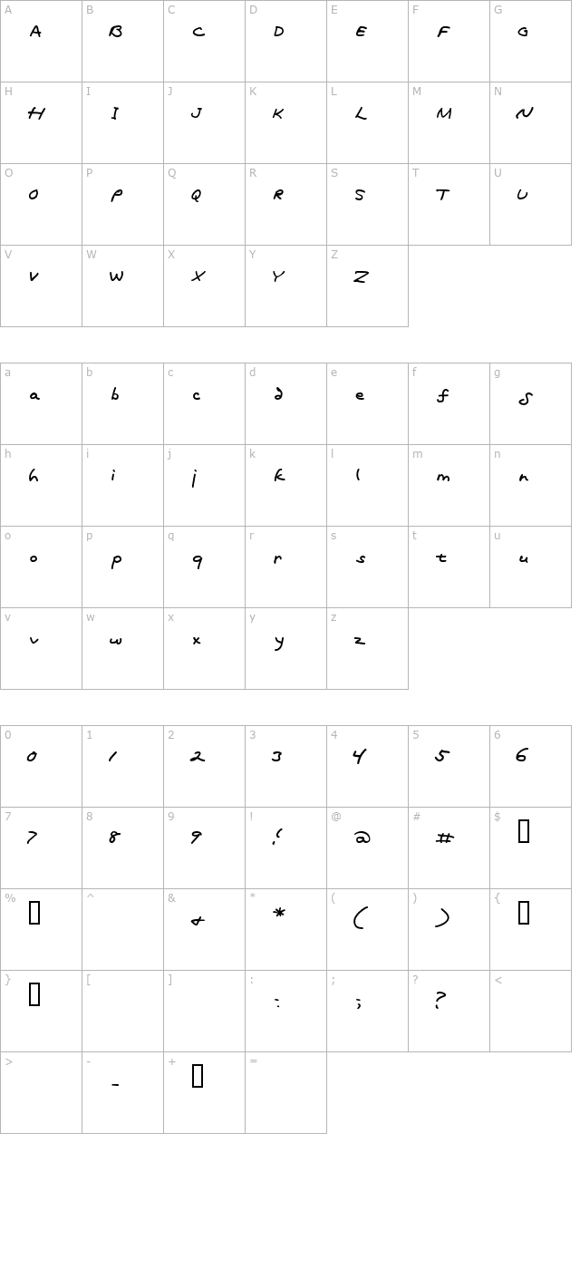 Lovecraft Block HPLHS character map