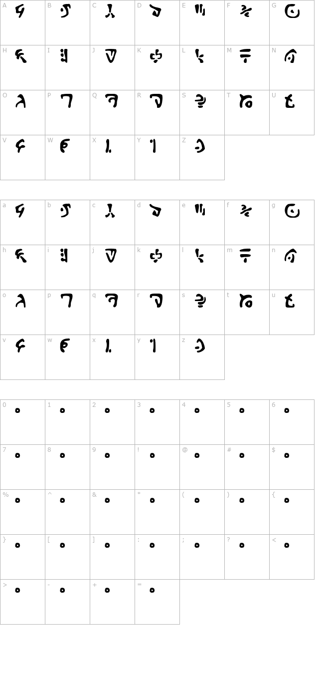 lovecrafts-diary character map