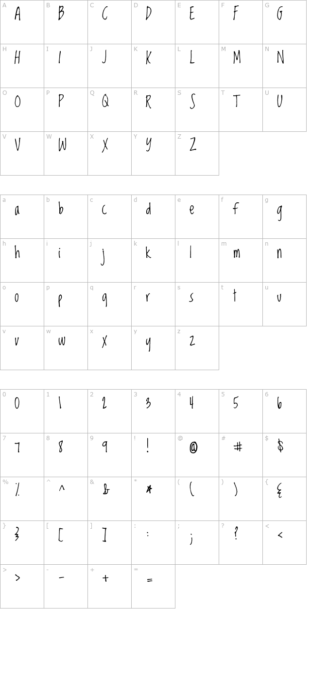 Loved by the King character map