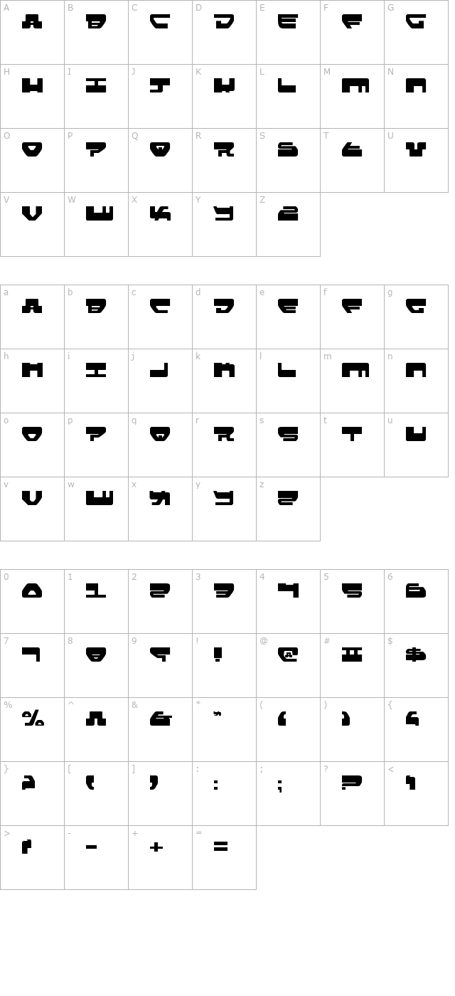 Loveladies character map