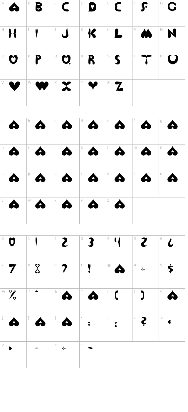 LoveLetters character map