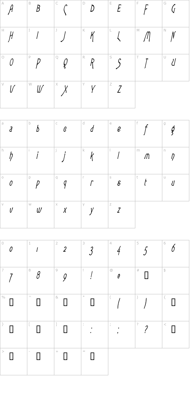 loveletterscondensed-italic character map