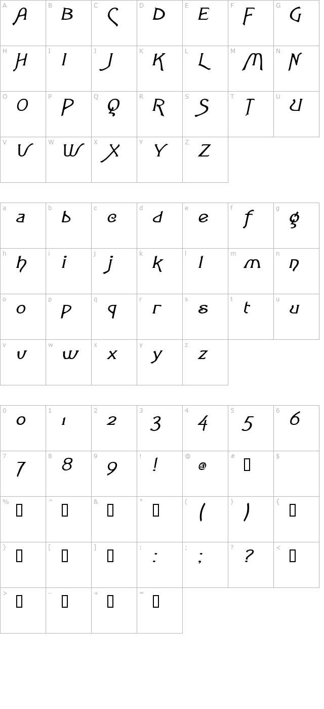 lovelettersextended-italic character map