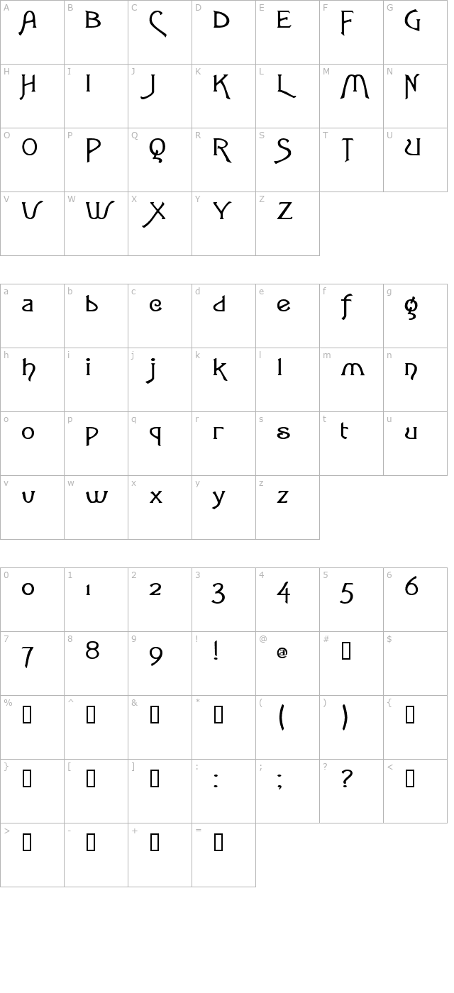 lovelettersextended character map