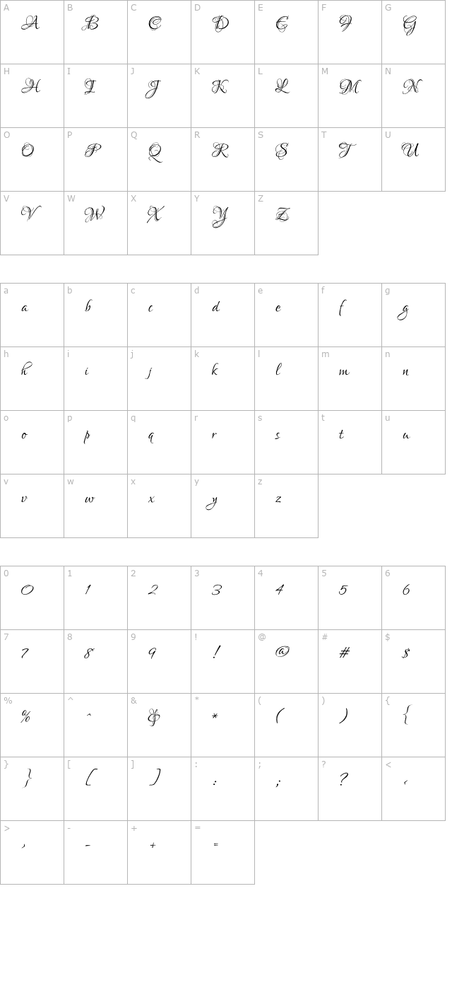 lovers-quarrel character map