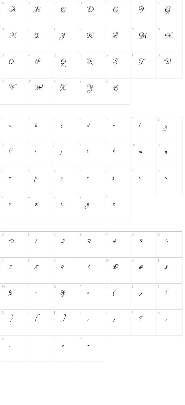 loversquarrelrob character map