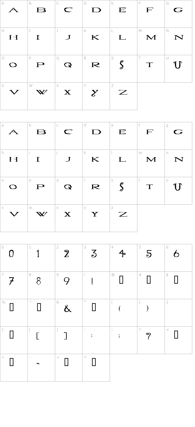 lovesexy character map