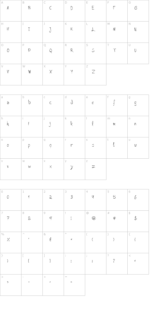 Lovitz character map