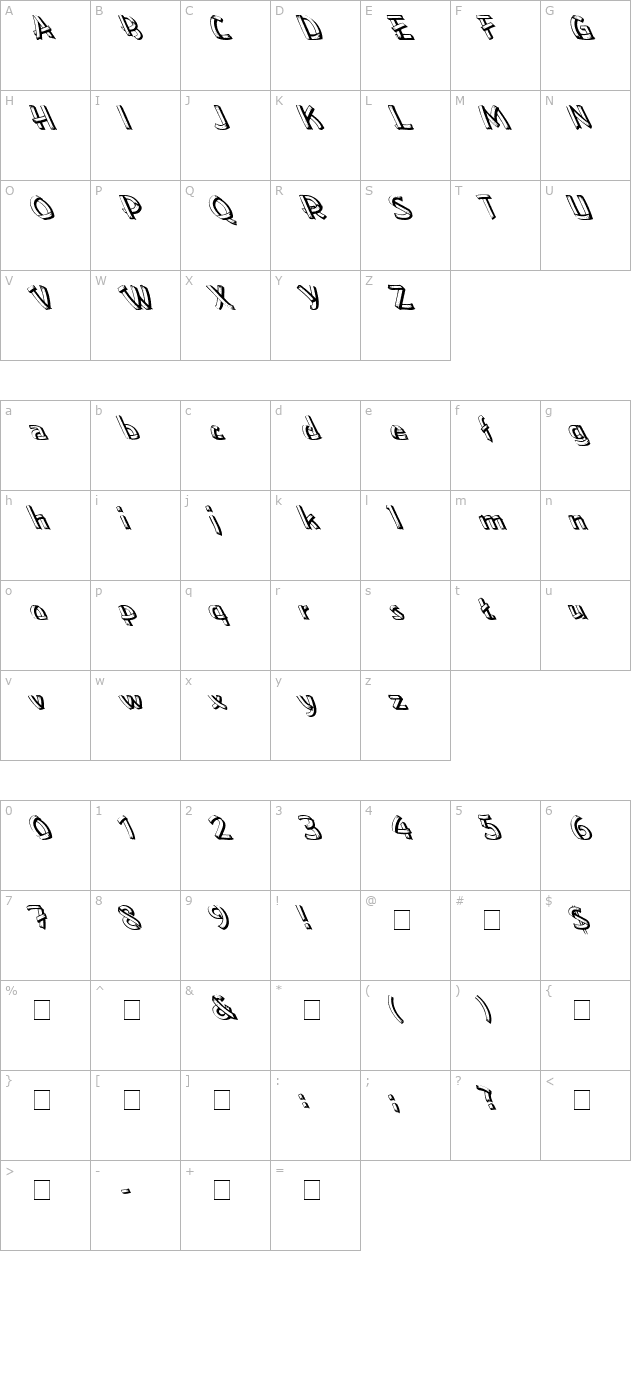 Low Ea Lefty character map