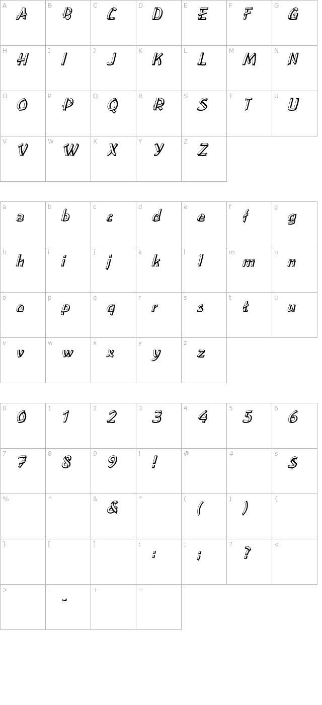 lowea-italic character map