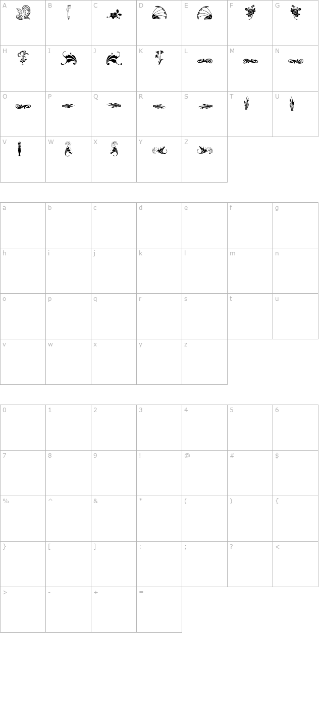 lpartdeco3 character map