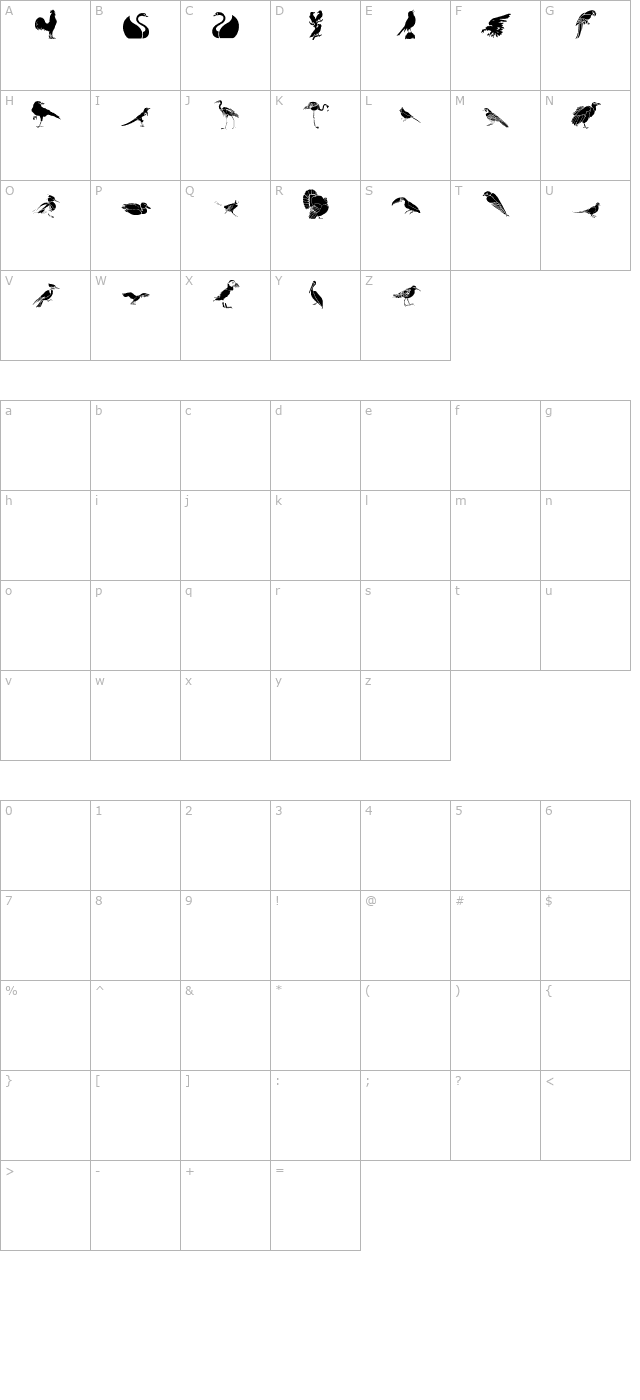 lpbirds1 character map