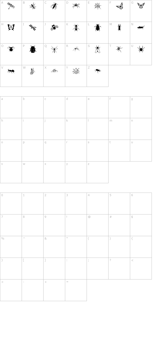 lpinsects character map