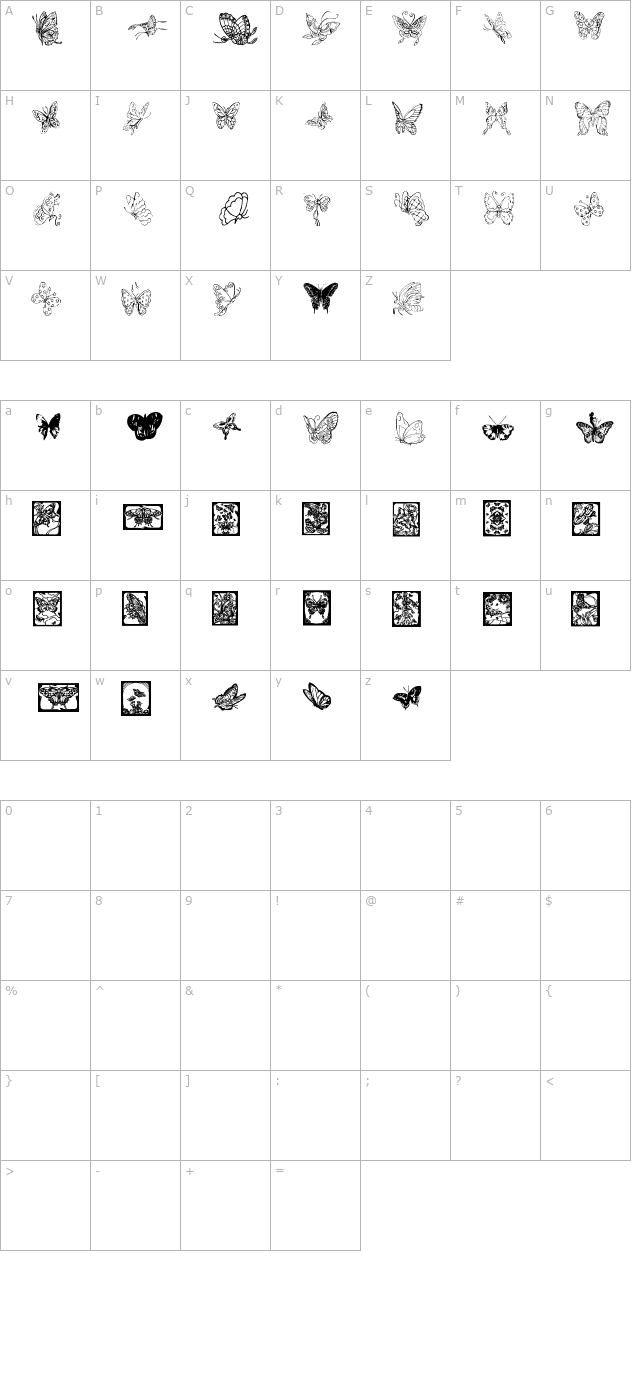 LSButterflies character map