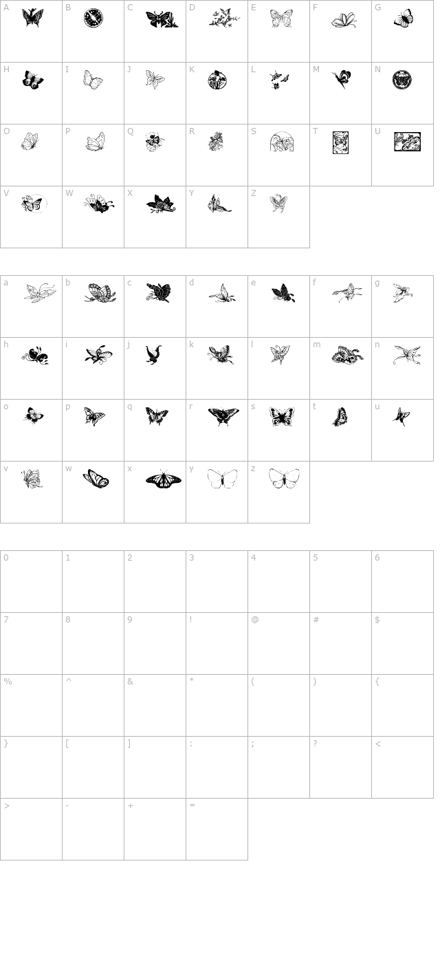 LSbutterfly character map