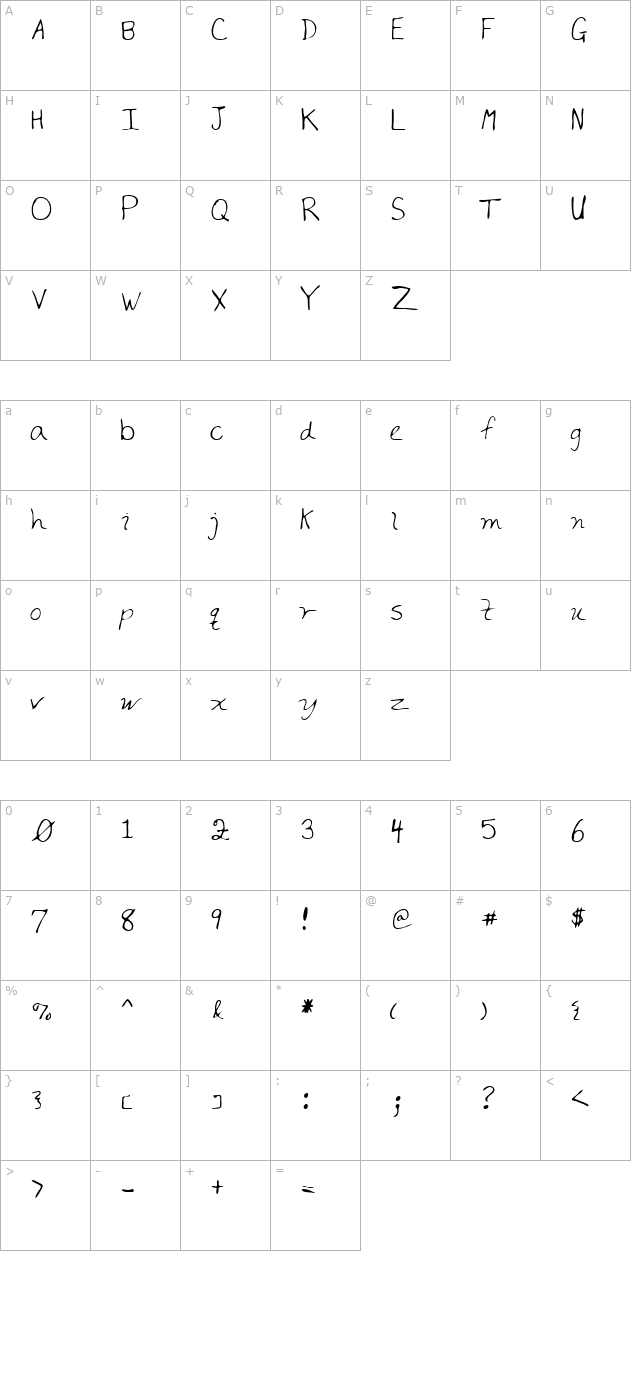 luanashand-regular character map