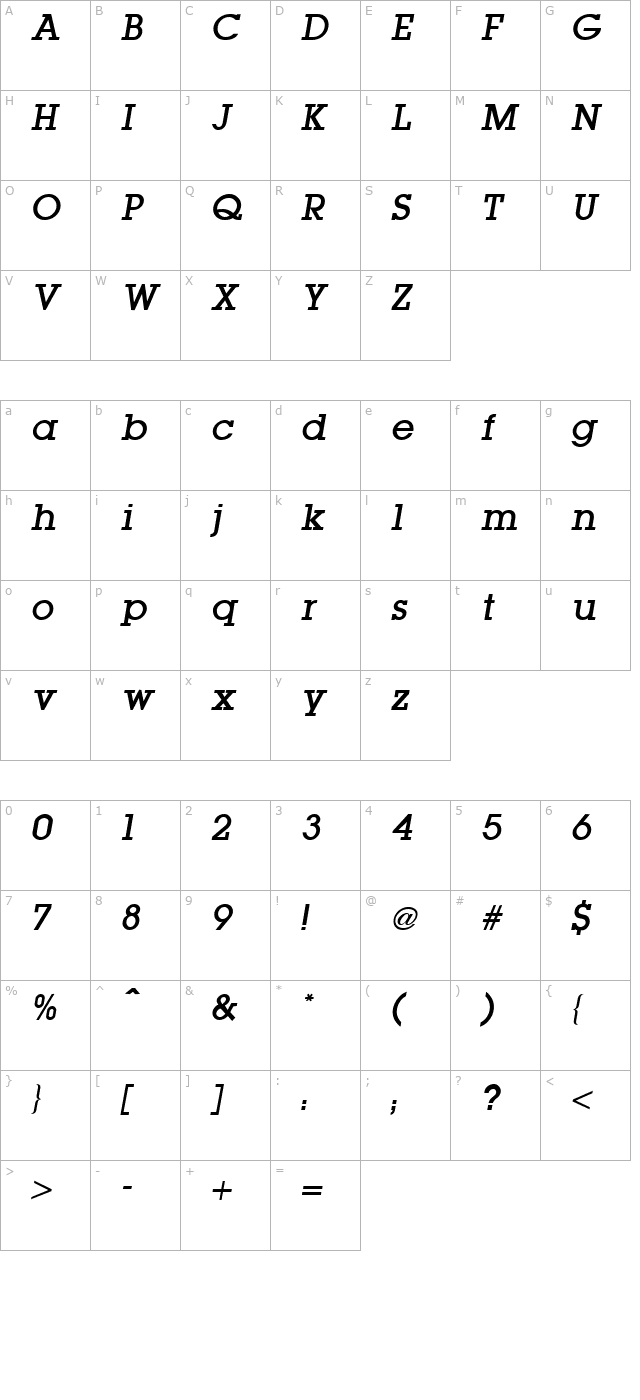 lubalin-graph-italic character map