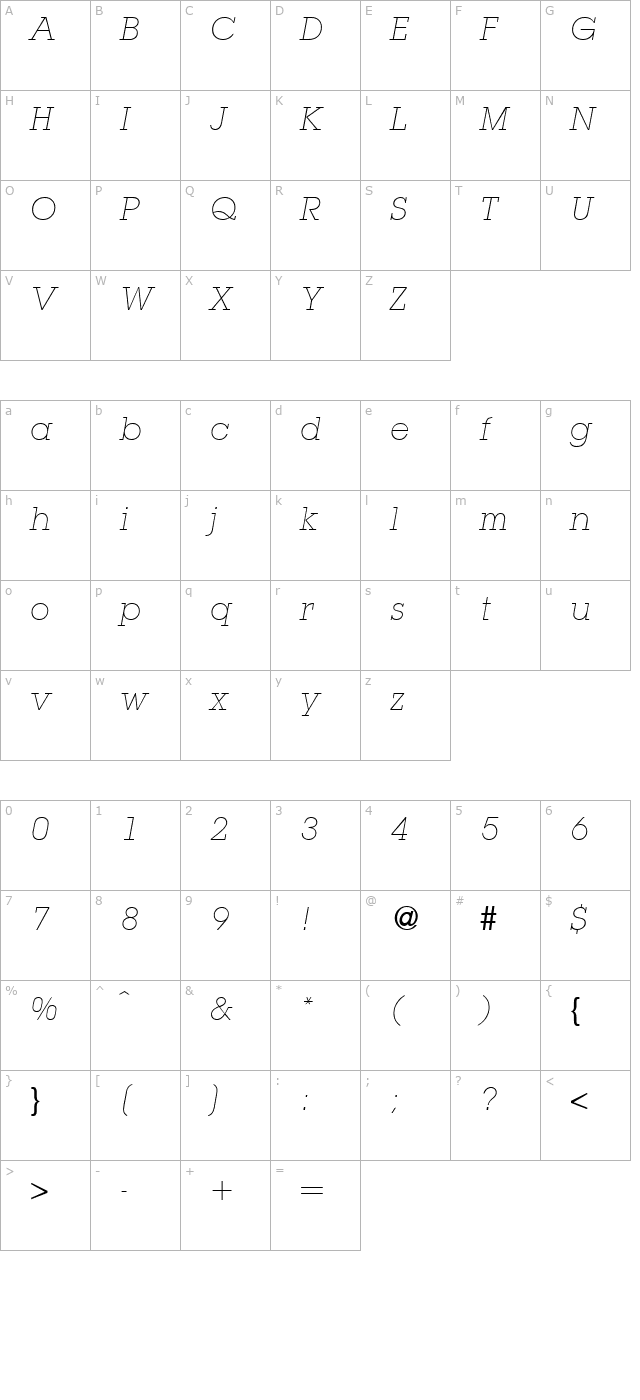 LubbersLight-RegularItalic character map