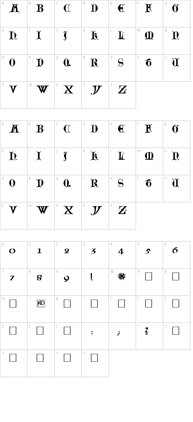 Lubeck character map