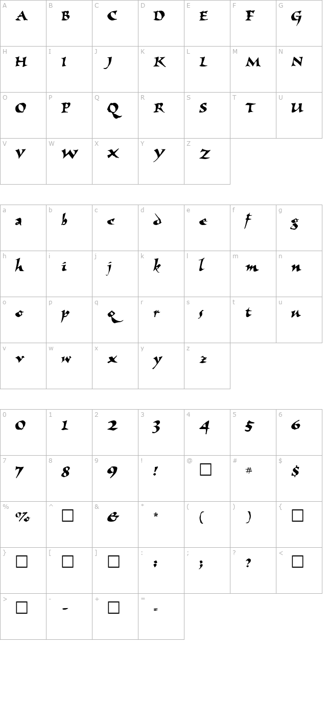 lUBLJANA Script character map